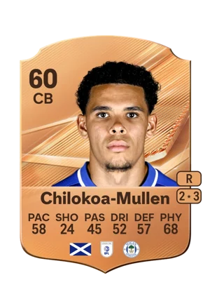 Chilokoa-Mullen 60 CB