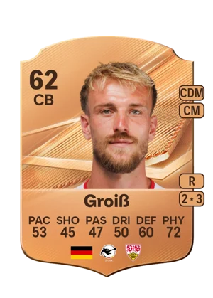 Groiß 62 CB