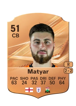 Matyar 51 CB