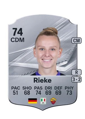 Rieke 74 CDM