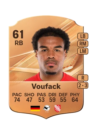 Voufack 61 RB