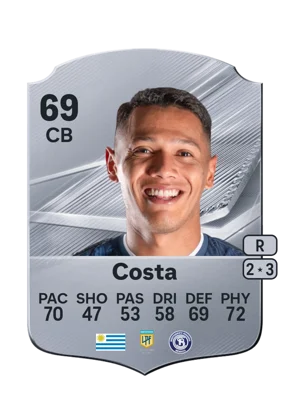 Costa 69 CB