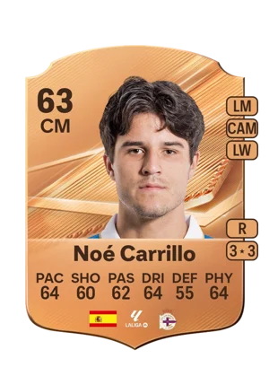 Noé Carrillo 63 CM