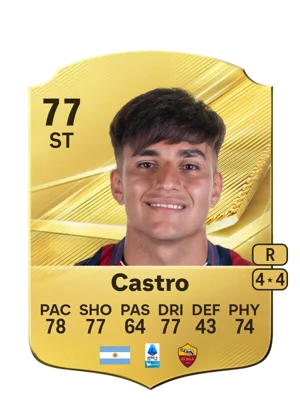 Castro 77 ST
