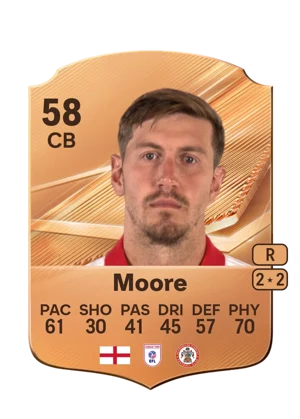 Moore 58 CB