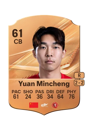 Yuan Mincheng 61 CB