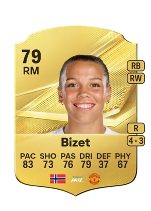Bizet 79 RM