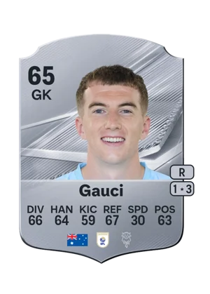 Gauci 65 GK