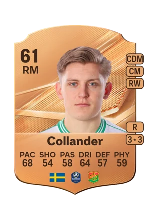 Collander 61 RM
