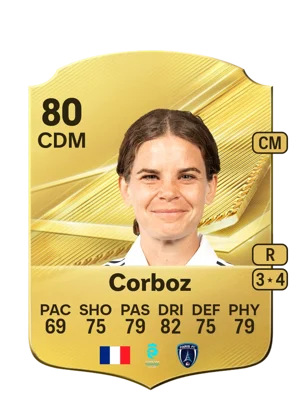 Corboz 80 CDM