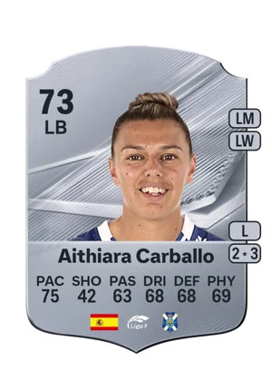 Aithiara Carballo 73 LB