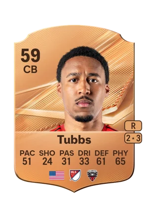 Tubbs 59 CB