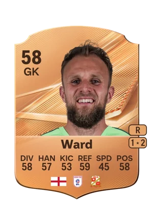 Ward 58 GK