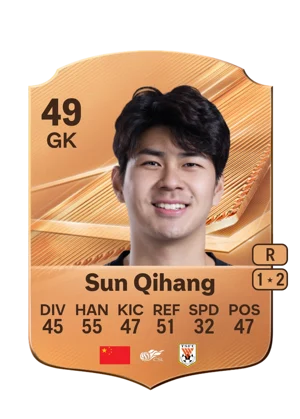Sun Qihang 49 GK