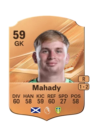 Mahady 59 GK