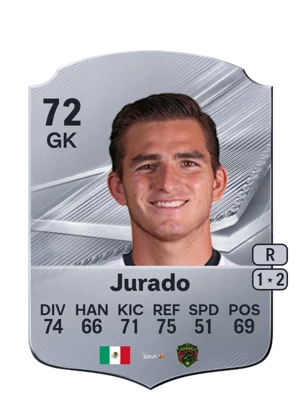 Jurado 72 GK