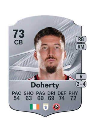 Doherty 73 CB