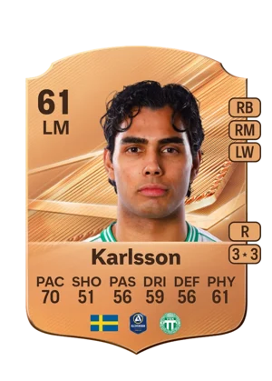 Karlsson 61 LM