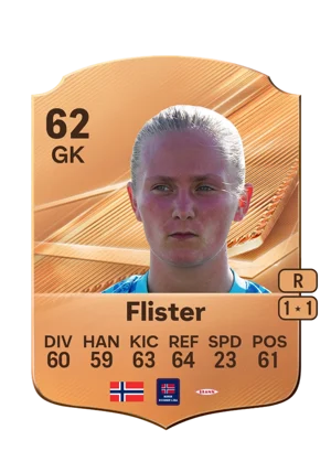 Flister 62 GK