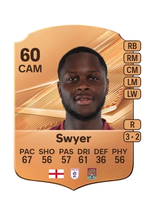 Swyer 60 CAM