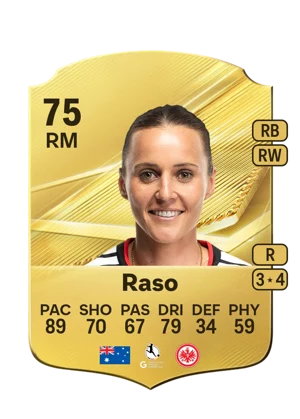 Raso 75 RM
