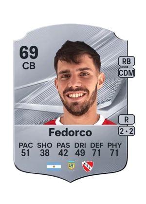 Fedorco 69 CB