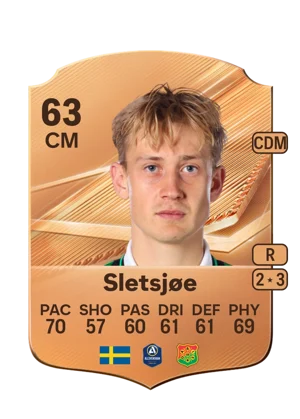Sletsjøe 63 CM