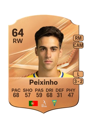 Peixinho 64 RW