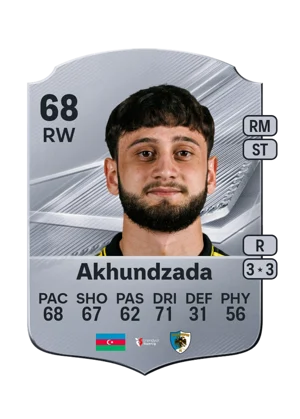 Akhundzada 68 RW