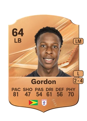 Gordon 64 LB