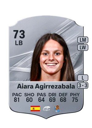 Aiara Agirrezabala 73 LB