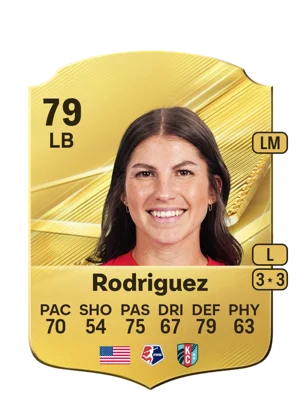 Rodriguez 79 LB