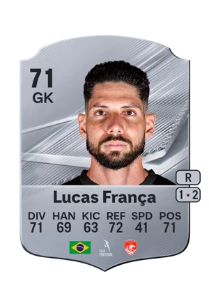 Lucas França 71 GK