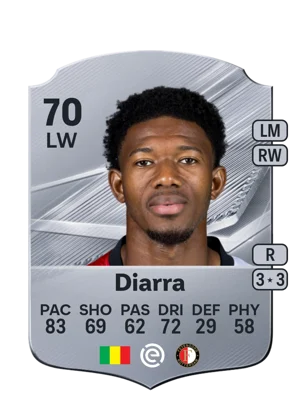 Diarra 70 LW