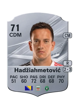 Hadžiahmetović 71 CDM