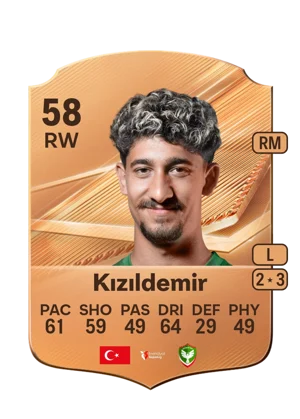 Kızıldemir 58 RW