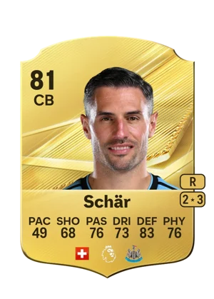 Schär 81 CB