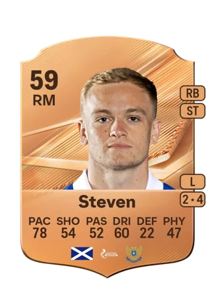 Steven 59 RM