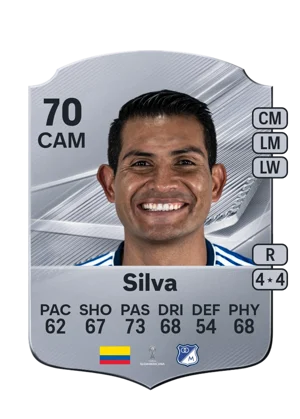 Silva 70 CAM