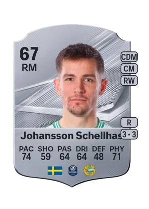 Johansson Schellhas 67 RM