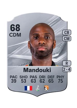 Mandouki 68 CDM