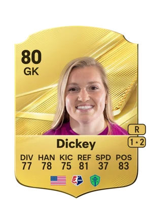 Dickey 80 GK