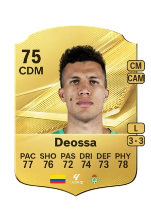 Deossa 75 CDM