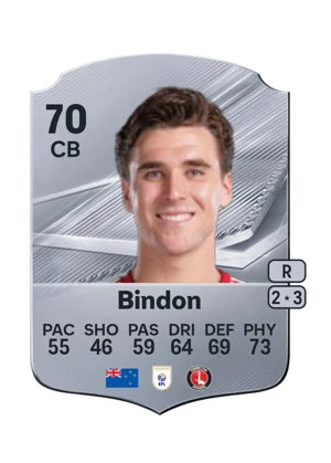Bindon 70 CB