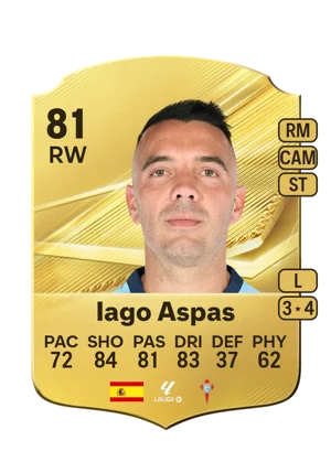 Iago Aspas 81 RW