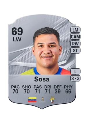 Sosa 69 LW