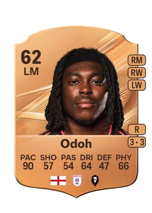 Odoh 62 LM