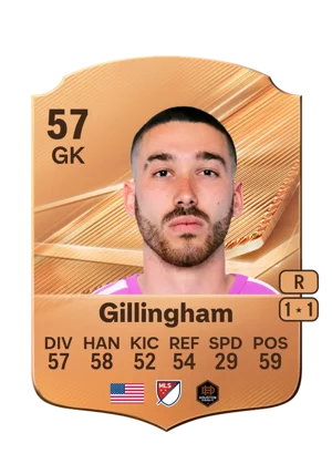 Gillingham 57 GK