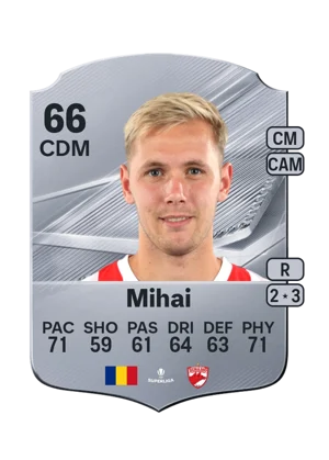 Mihai 66 CDM