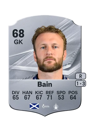 Bain 68 GK